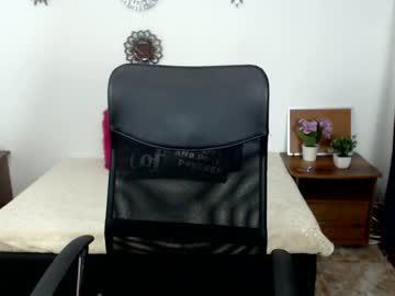 alexa_cox chaturbate