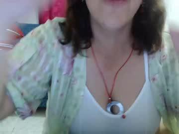 wettcandice chaturbate